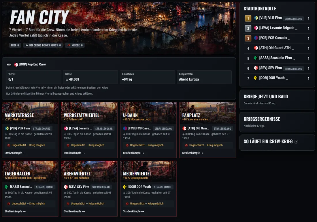 Die Karte von Fan City: Viertel, ihre Besitzer, Boni und Schutz.