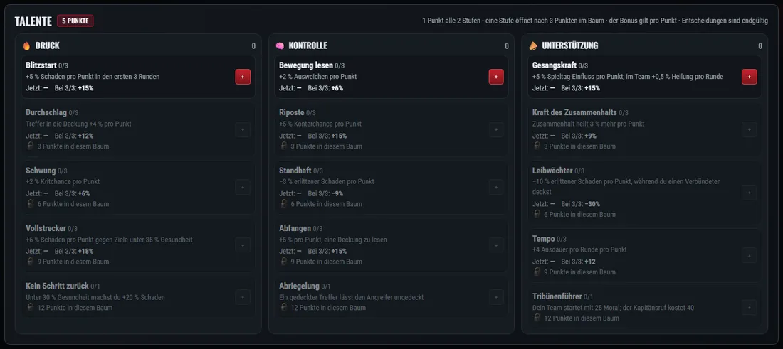 Talente: drei Bäume, der aktuelle Bonus und der Bonus beim Maximum.