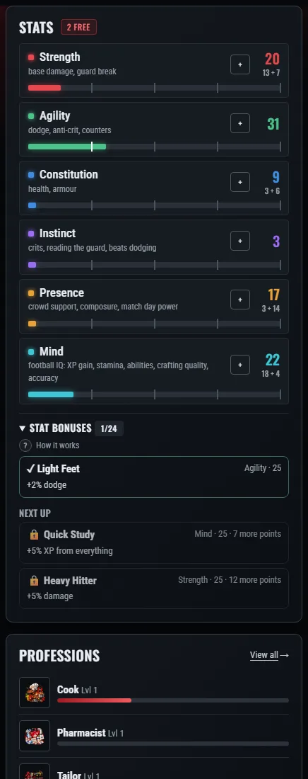 Your fighter’s stats: invested points, the gear bonus and the bonuses unlocked.