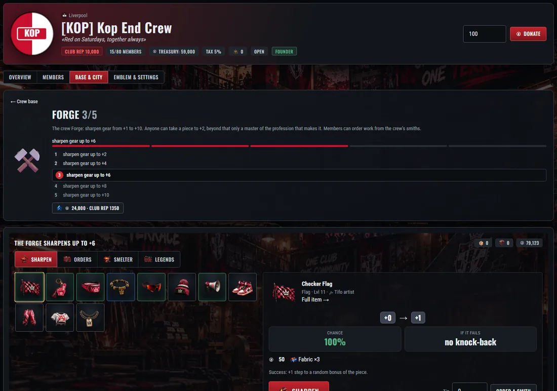 The forge: the building level, items to sharpen, the chance and what a failure costs.
