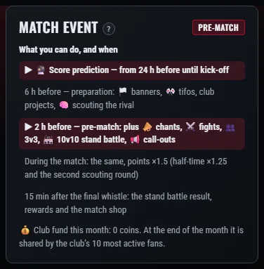 The “What you can do, and when” cheat sheet in the “Match event” block.