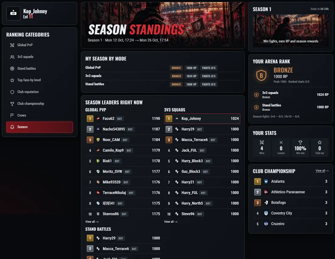 The season table: how long until the finale, when the vote opens.