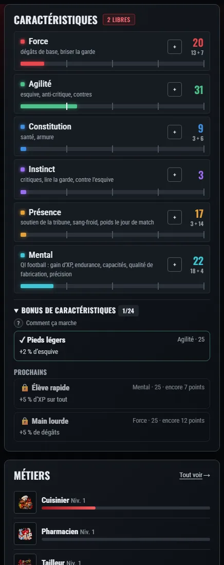 Les caractéristiques de ton supporter : points investis, bonus de l’équipement et bonus débloqués.