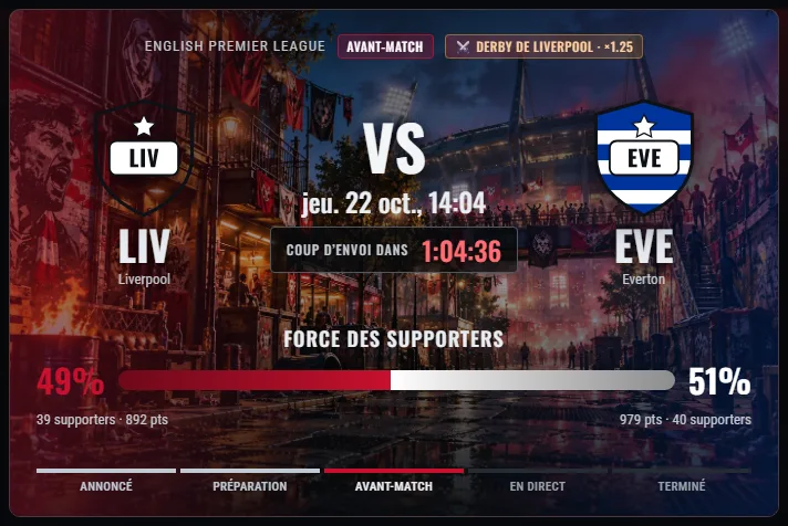 Sur la page du match, un derby a son propre badge avec son nom et le bonus ×1,25.