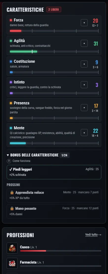 Le caratteristiche del tuo tifoso: punti investiti, bonus dell’attrezzatura e bonus sbloccati.