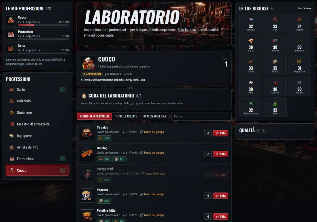 Il laboratorio: le tue professioni a sinistra, le ricette al centro, le risorse a destra.