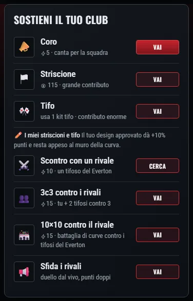 Le azioni di un tifoso nel giorno partita: coro, striscione, tifo, scaramucce, 3 contro 3 e battaglia delle curve.