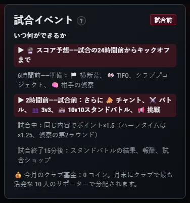 「試合イベント」ブロックの「いつ何ができるか」早見表。