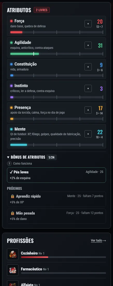 Os atributos do seu torcedor: pontos investidos, o bônus do equipamento e os bônus liberados.