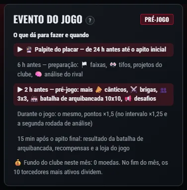 A colinha «O que dá para fazer e quando» no bloco «Evento do jogo».