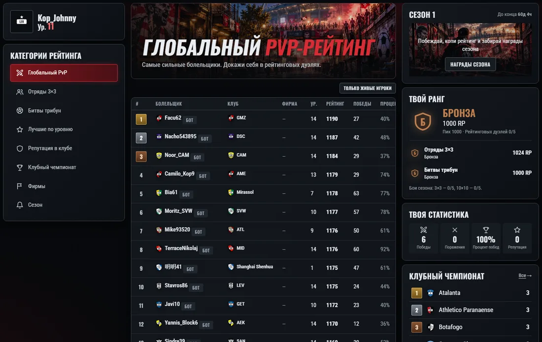 Рейтинги: категории слева, таблица лучших, справа — сезон и твой ранг.