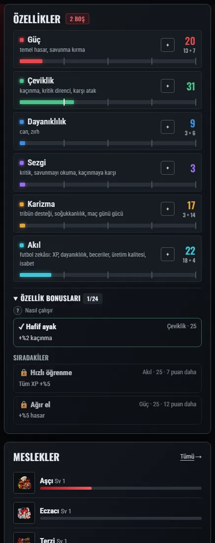 Taraftarının özellikleri: yatırılan puanlar, teçhizat bonusu ve açılan bonuslar.