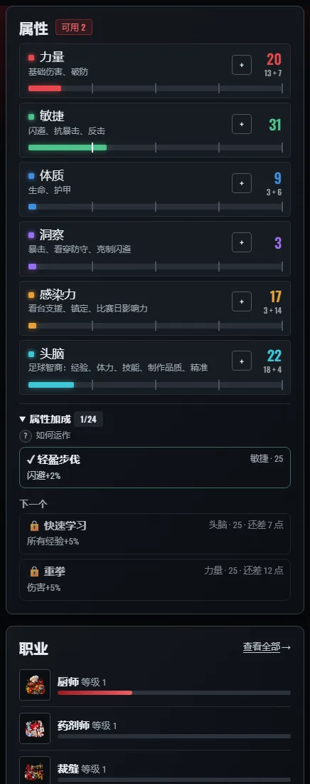 你的球迷属性:投入的点数、装备加成和已解锁的加成。