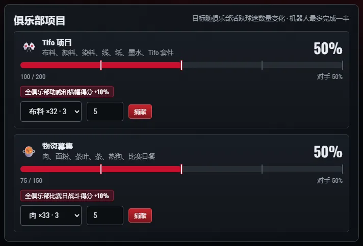俱乐部项目「TIFO」:球迷们上交布料、颜料和线,每完成一个阶段都会给整个看台加成。
