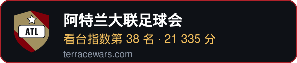 阿特兰大联足球会 — Terrace Wars