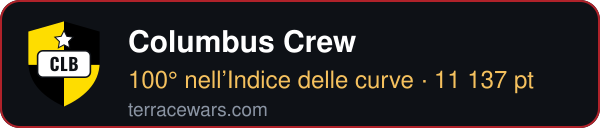 Columbus Crew — Terrace Wars
