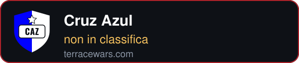 Cruz Azul — Terrace Wars