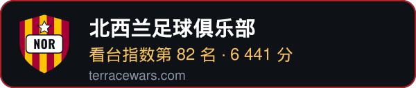 北西兰足球俱乐部 — Terrace Wars