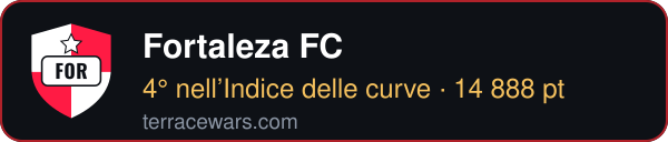 Fortaleza FC — Terrace Wars