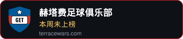 赫塔费足球俱乐部 — Terrace Wars