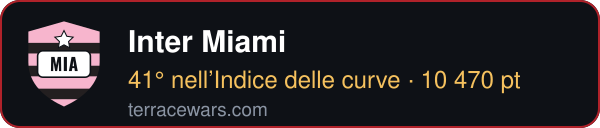 Inter Miami — Terrace Wars