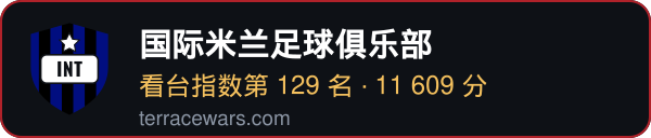 国际米兰足球俱乐部 — Terrace Wars