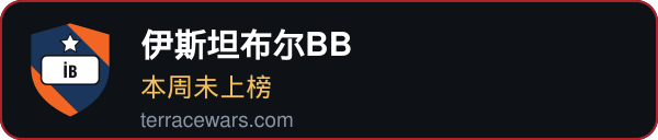 伊斯坦布尔BB — Terrace Wars