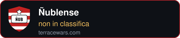 Ñublense — Terrace Wars