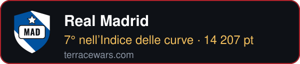 Real Madrid — Terrace Wars