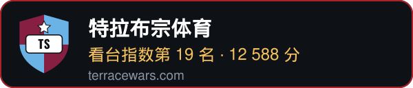 特拉布宗体育 — Terrace Wars