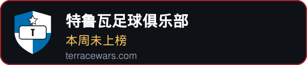 特鲁瓦足球俱乐部 — Terrace Wars