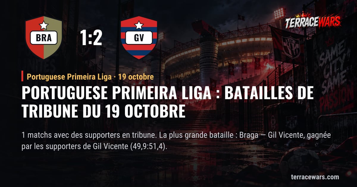 Portuguese Primeira Liga : batailles de tribune du 19 octobre