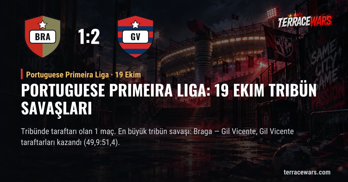 Portuguese Primeira Liga: 19 Ekim tribün savaşları