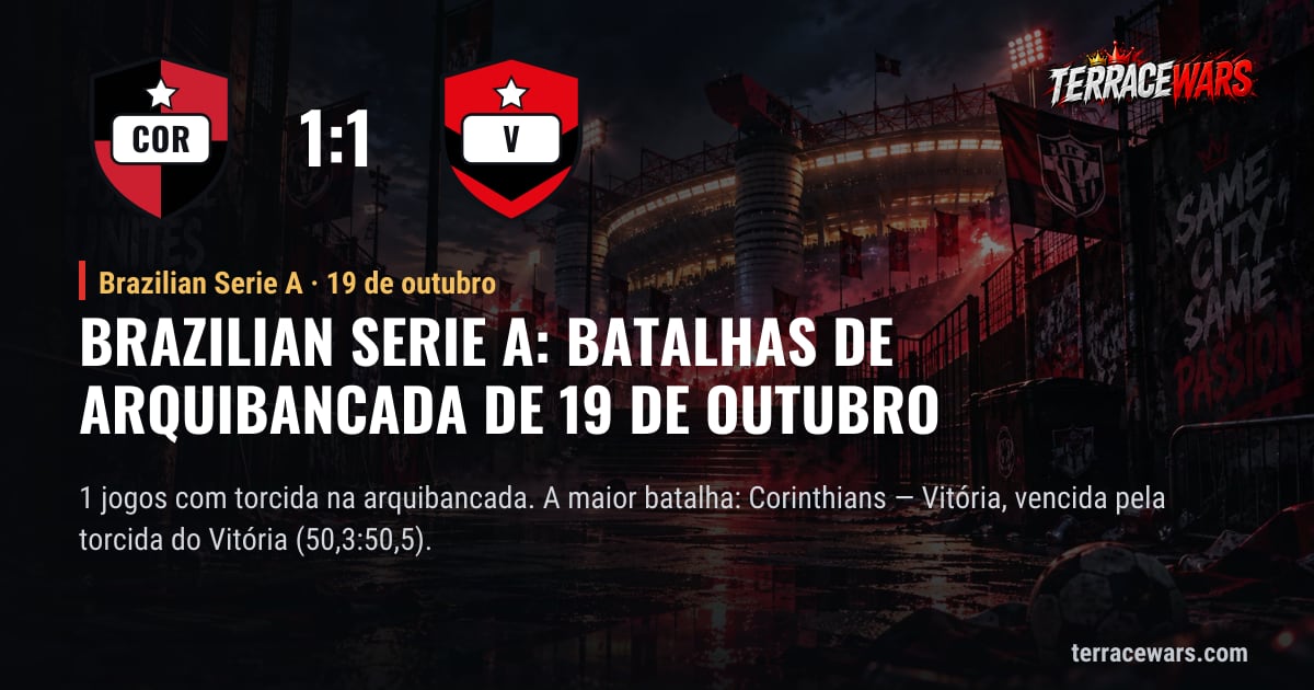 Brazilian Serie A: batalhas de arquibancada de 19 de outubro