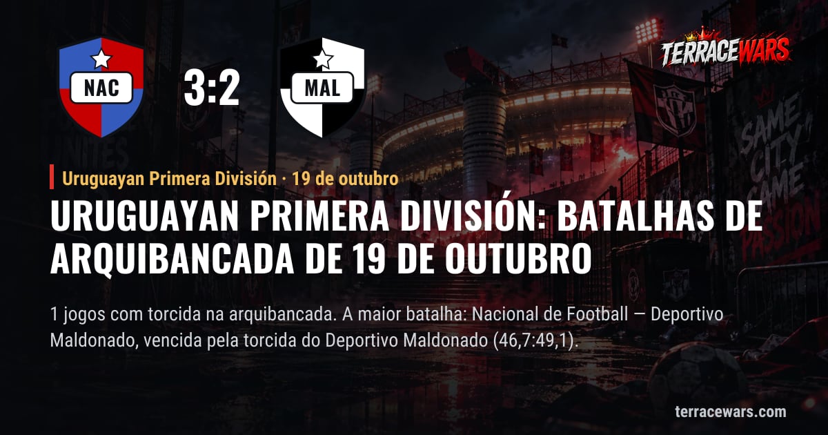 Uruguayan Primera División: batalhas de arquibancada de 19 de outubro
