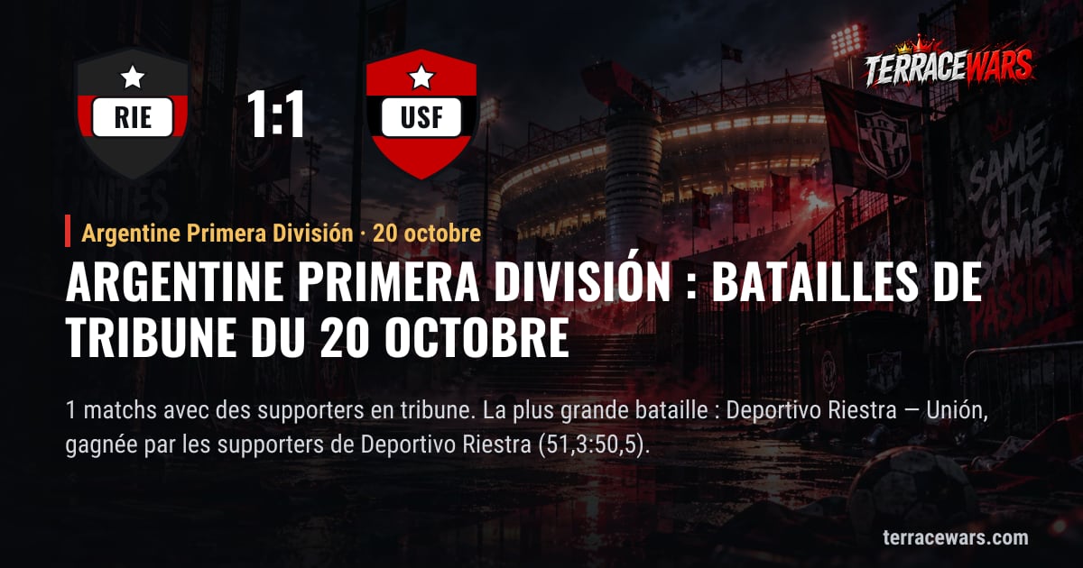Argentine Primera División : batailles de tribune du 20 octobre