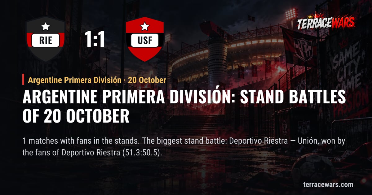 Argentine Primera División：10月20日 のスタンドバトル