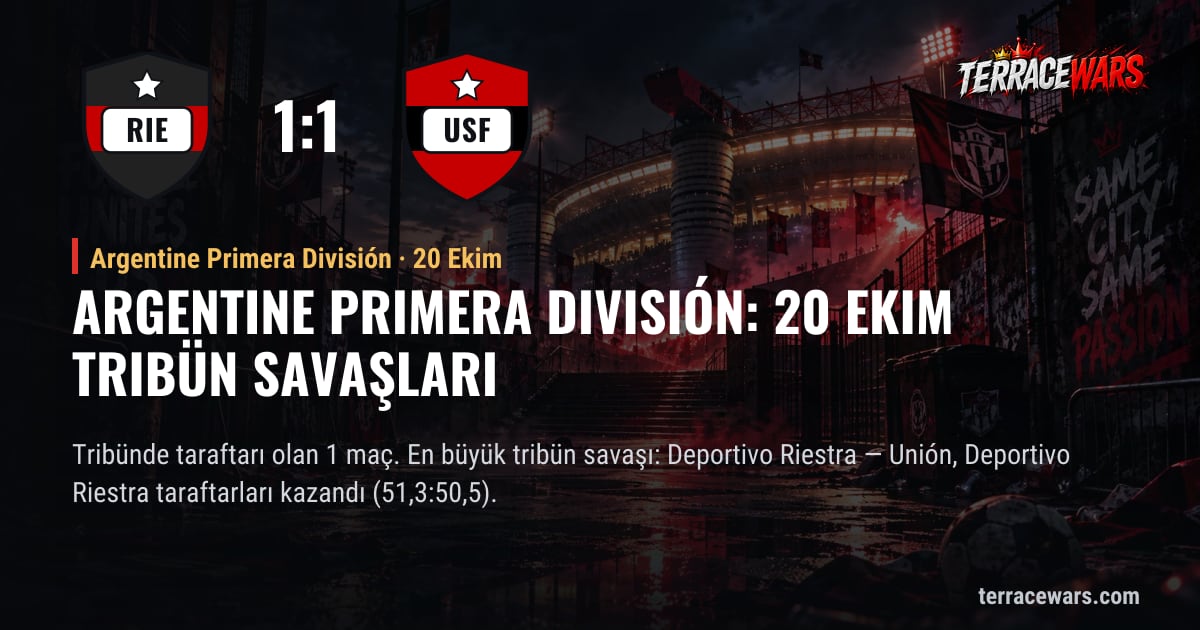 Argentine Primera División: 20 Ekim tribün savaşları