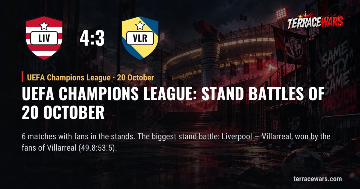 UEFA Champions League: stand battles of 20 October