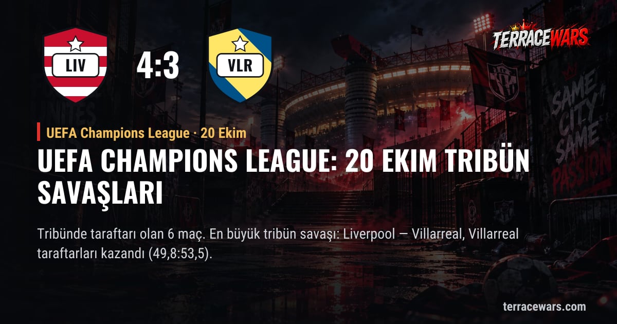 UEFA Champions League: 20 Ekim tribün savaşları