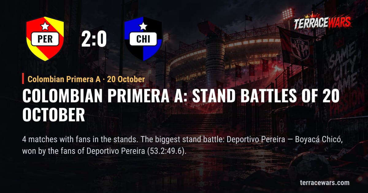 Colombian Primera A：10月20日 のスタンドバトル