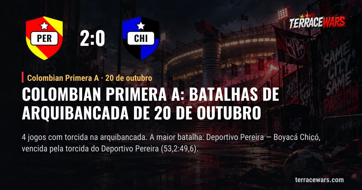 Colombian Primera A: batalhas de arquibancada de 20 de outubro