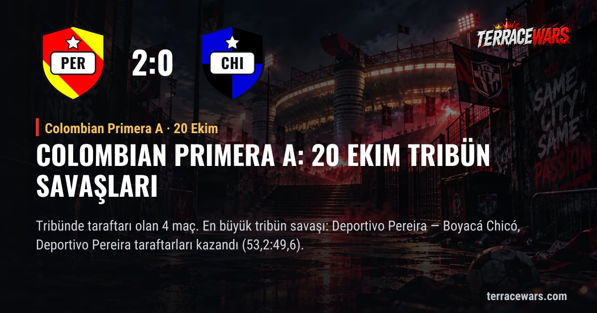 Colombian Primera A: 20 Ekim tribün savaşları