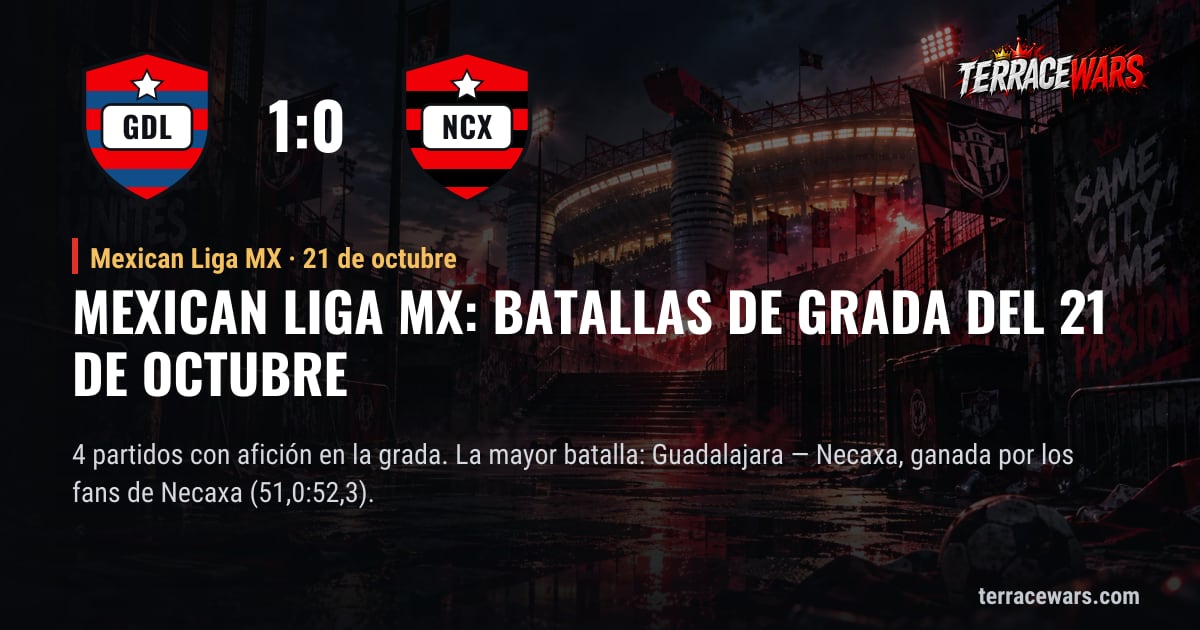 Mexican Liga MX: batallas de grada del 21 de octubre