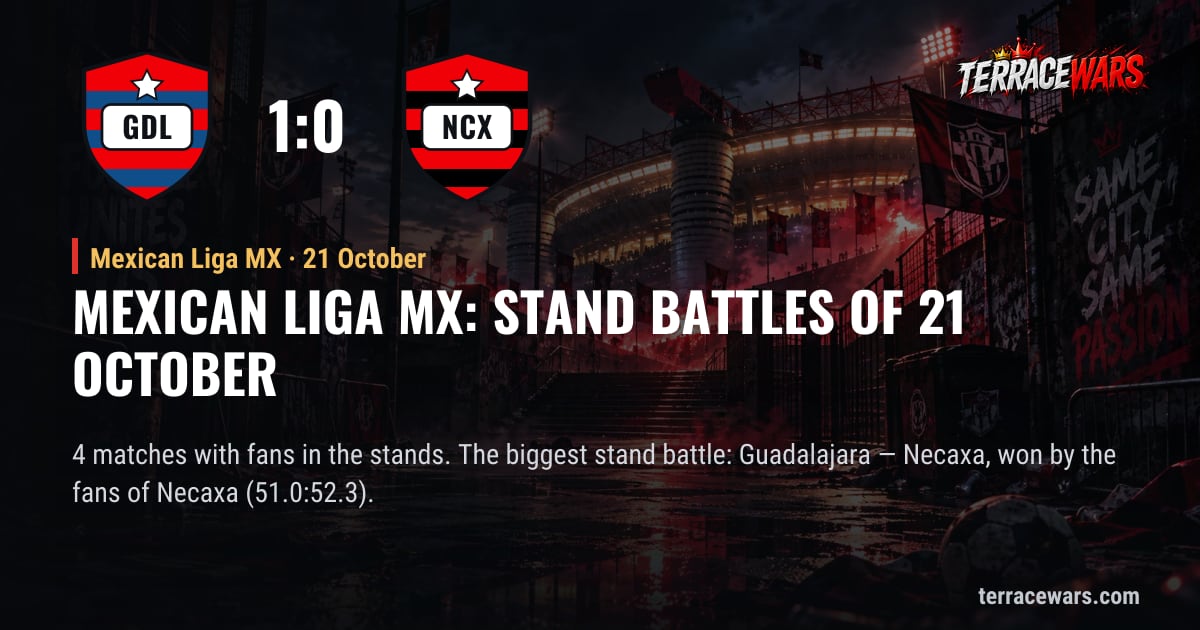 Mexican Liga MX：10月21日 のスタンドバトル