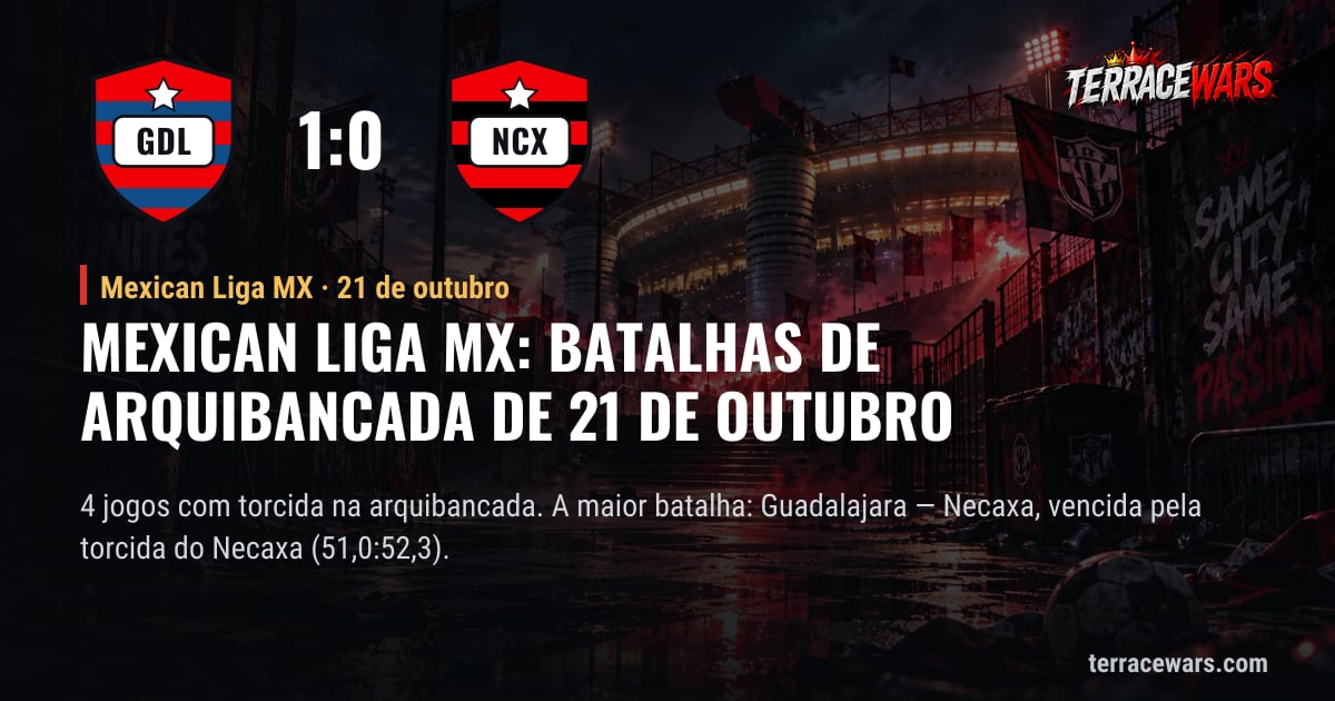 Mexican Liga MX: batalhas de arquibancada de 21 de outubro