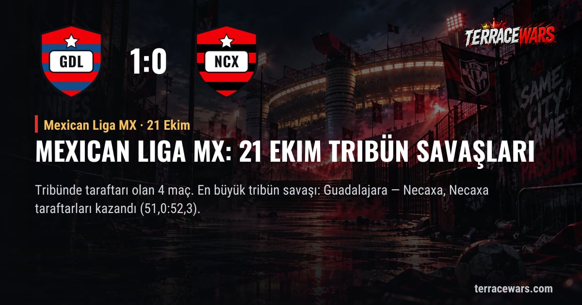 Mexican Liga MX: 21 Ekim tribün savaşları