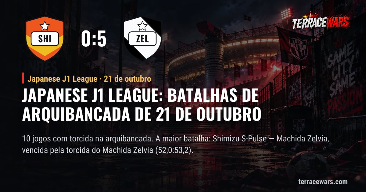 Japanese J1 League: batalhas de arquibancada de 21 de outubro