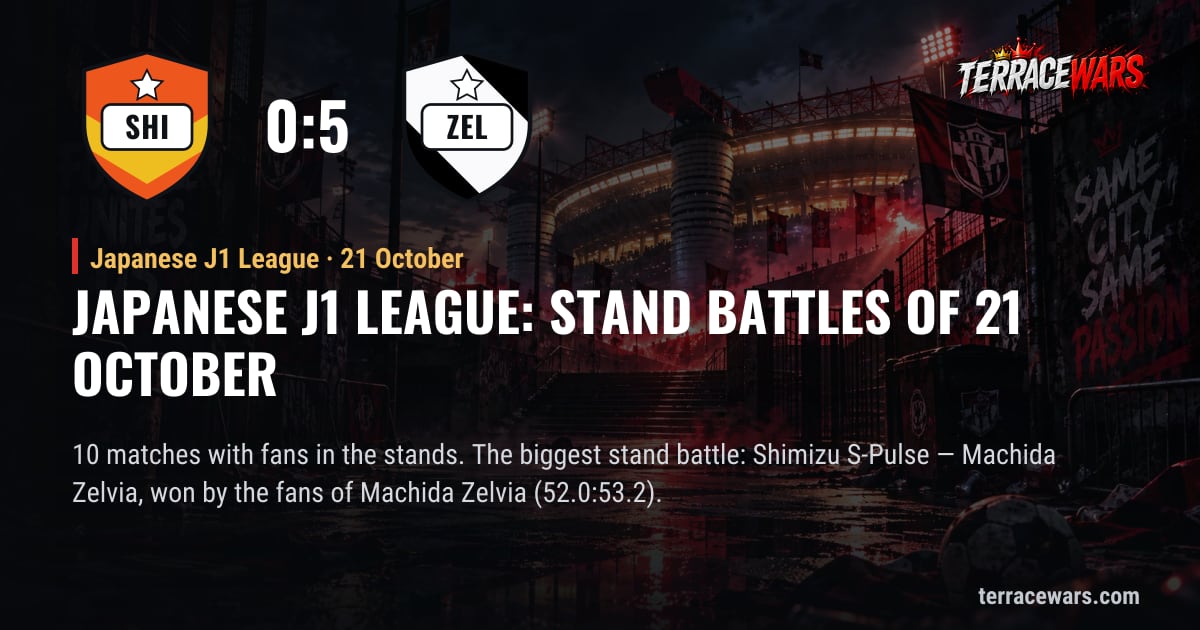 Japanese J1 League：10月21日 看台之战