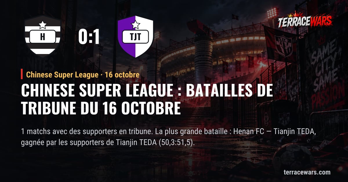 Chinese Super League : batailles de tribune du 16 octobre